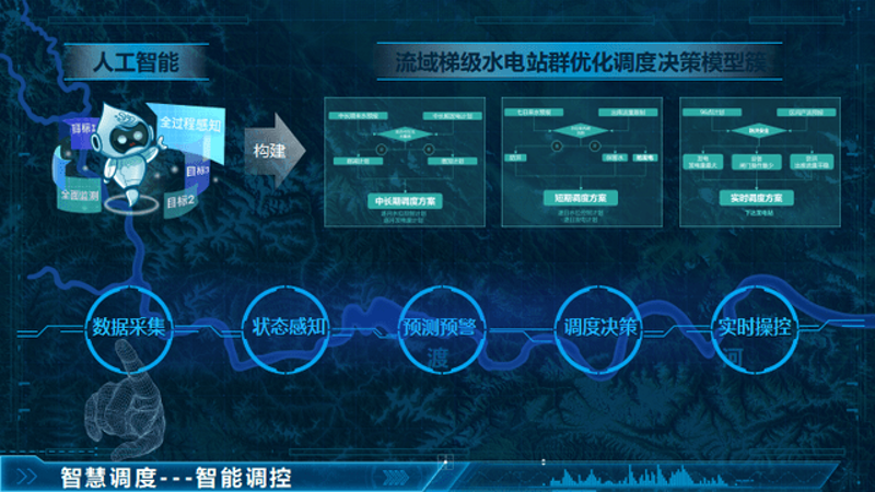 站群程序出售：搭建电商平台的新篇章