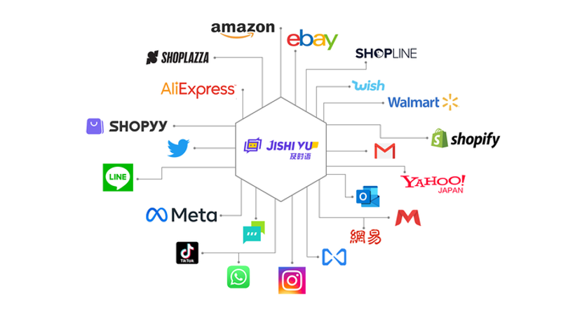 站群程序出售：从源码交易到AI全自动养站的技术跃迁