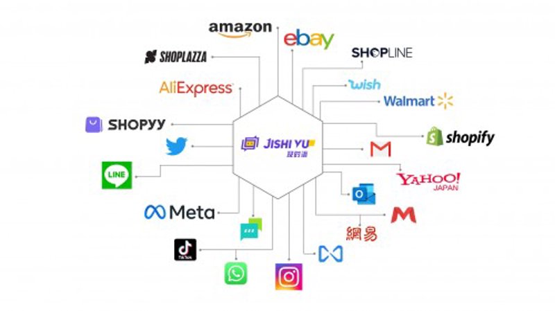 AI全自动养站：未来网站运营的新趋势